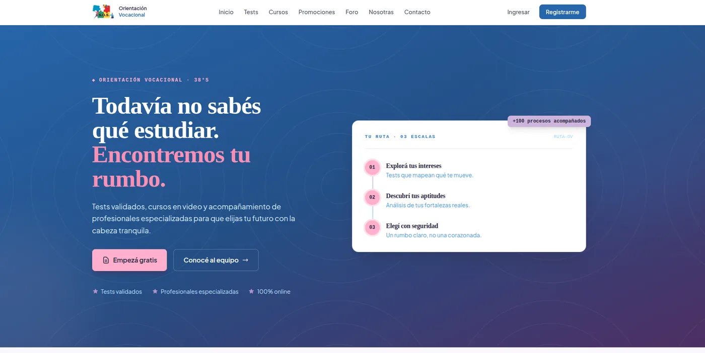 Home de Orientación Vocacional SOS con el recorrido de tres etapas del proceso de orientación
